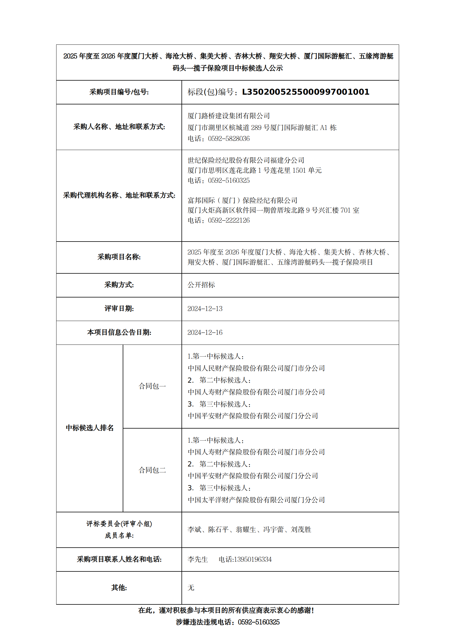 中標候選人公示-2025年度至2026年度廈門大橋、海滄大橋、集美大橋、杏林大橋、翔安大橋、廈門國際游艇匯、五緣灣游艇碼頭一攬子保險項目__01.png