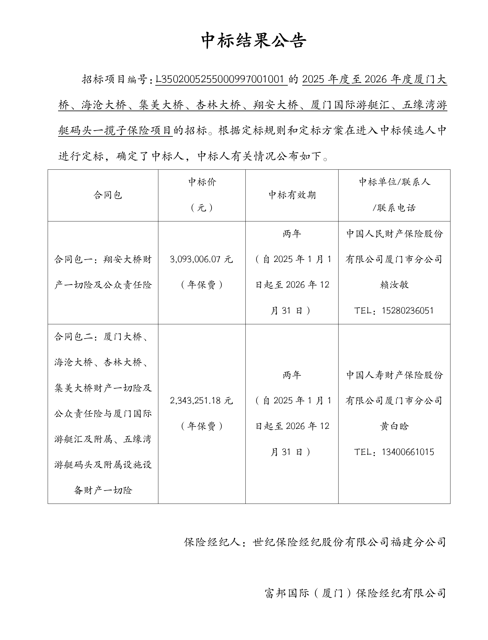 中標(biāo)結(jié)果公告-2025年度至2026年度廈門大橋、海滄大橋、集美大橋、杏林大橋、翔安大橋、廈門國(guó)際游艇匯、五緣灣游艇碼頭一攬子保險(xiǎn)項(xiàng)目_01.png