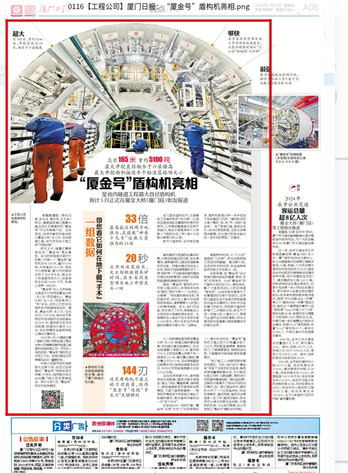 0116【工程公司】廈門(mén)日?qǐng)?bào)：“廈金號(hào)”盾構(gòu)機(jī)亮相_調(diào)整大小.jpg