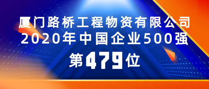 1010【路橋物資】路橋集團(tuán)權(quán)屬企業(yè)路橋物資公司首次躋身中國企業(yè)500強(qiáng)_調(diào)整大小.png