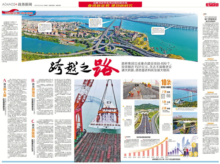 0616【集團黨辦】《廈門日報》：跨越之路——跨島發(fā)展20年，廈門路橋集團矢志不渝推進交通大跨越，感恩奮進構筑發(fā)展大格局_調整大小.jpg