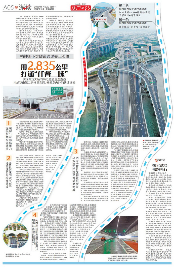 0522【集團(tuán)黨辦】廈門日?qǐng)?bào)：枋鐘路下穿隧道通過(guò)交工驗(yàn)收，用2.835公里打通“任督二脈”_調(diào)整大小.jpg